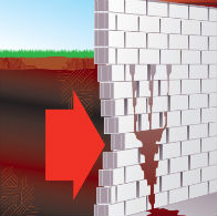 Wall Reinforcement in Buffalo